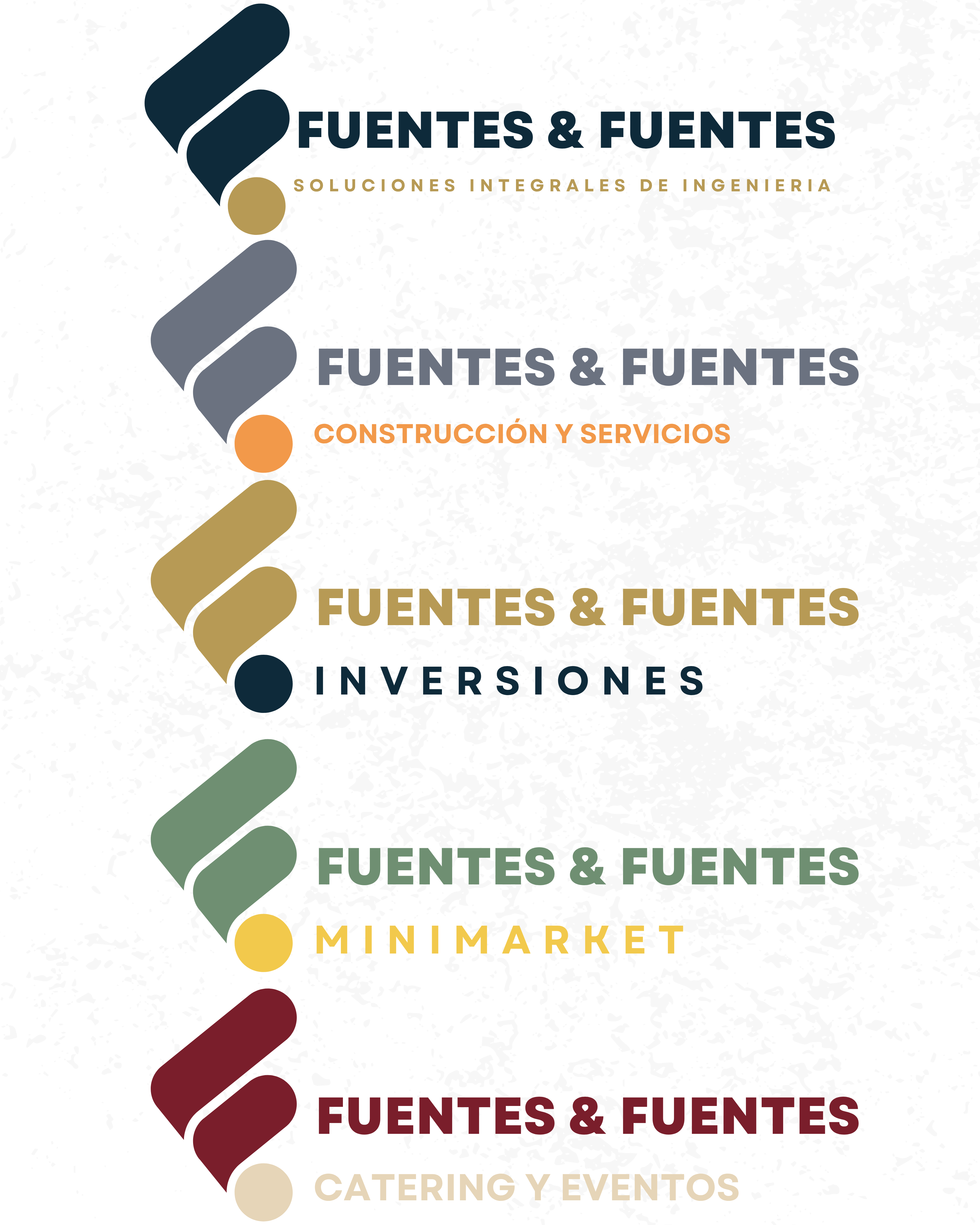 Marcas Grupo Fuentes & Fuentes